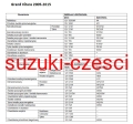 żarówki gv 2005-15.jpg