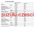 zarówki grand vitara 98-05.jpg