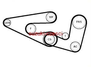 Vitara paski wielorowkowe rozmiary 